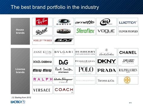 luxottica eyeglasses brands.